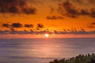 Travel and Its Benefits