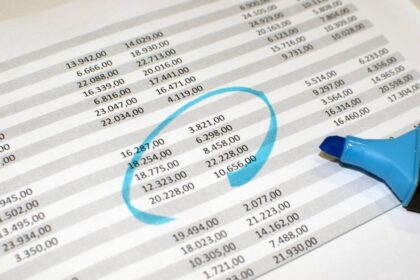 rental property accounting